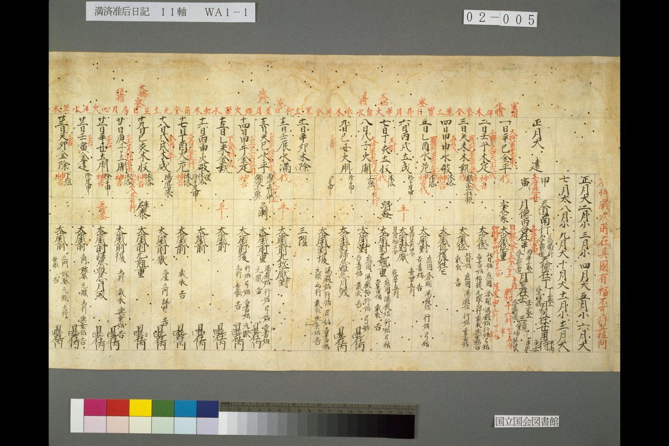 Calendário usado no Japão no século XV, chamado Guchūreki.
Esses documentos também serviam como diário pessoal.