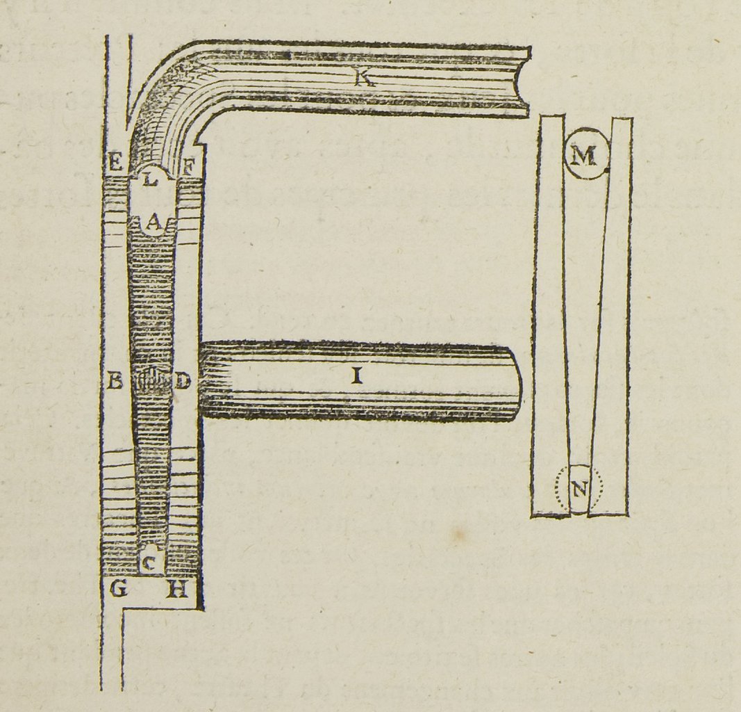 Ilustração do ajuste do fluxo de água no relógio de tímpano.