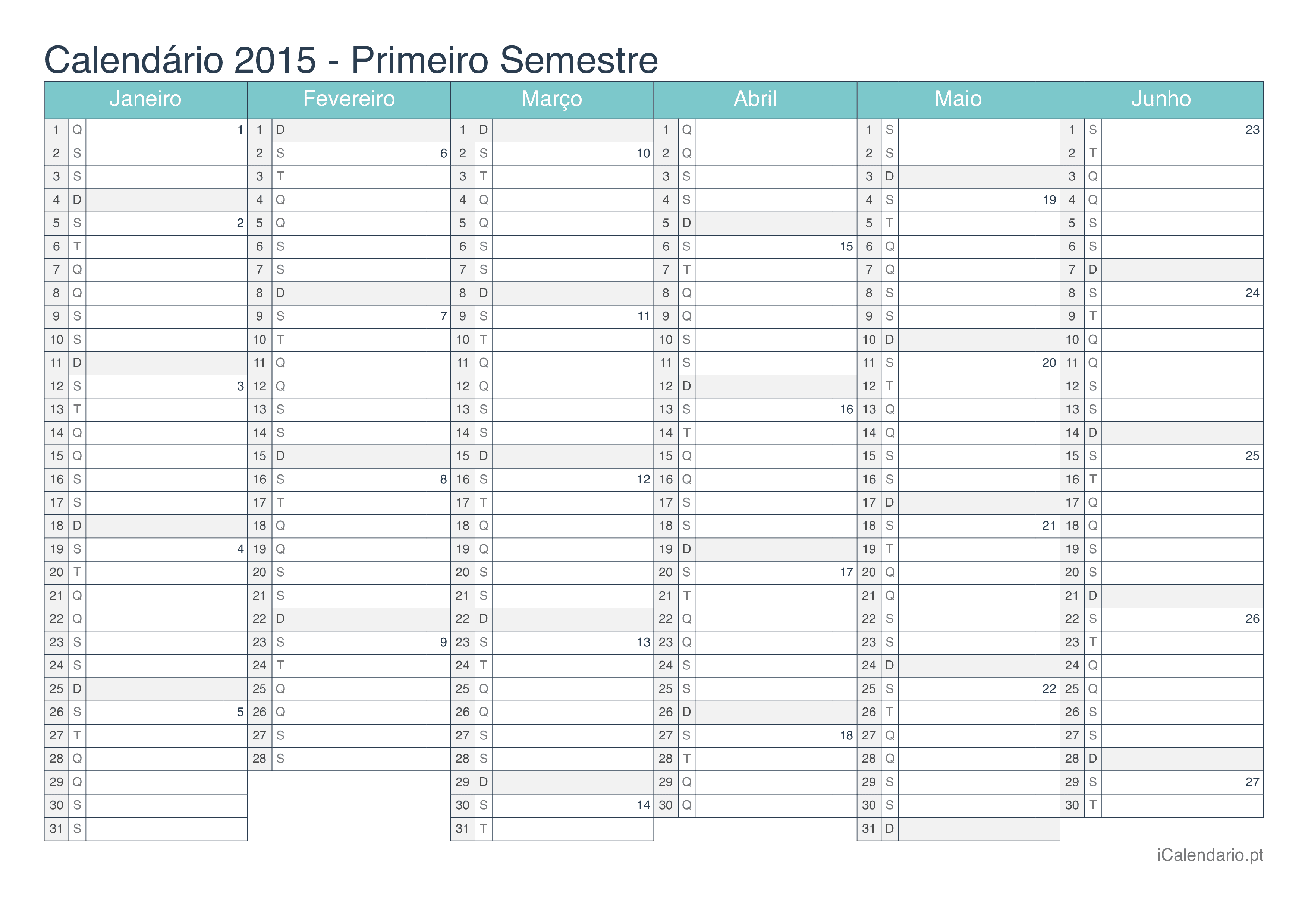 Calendário por semestre com números da semana 2015 - Turquesa