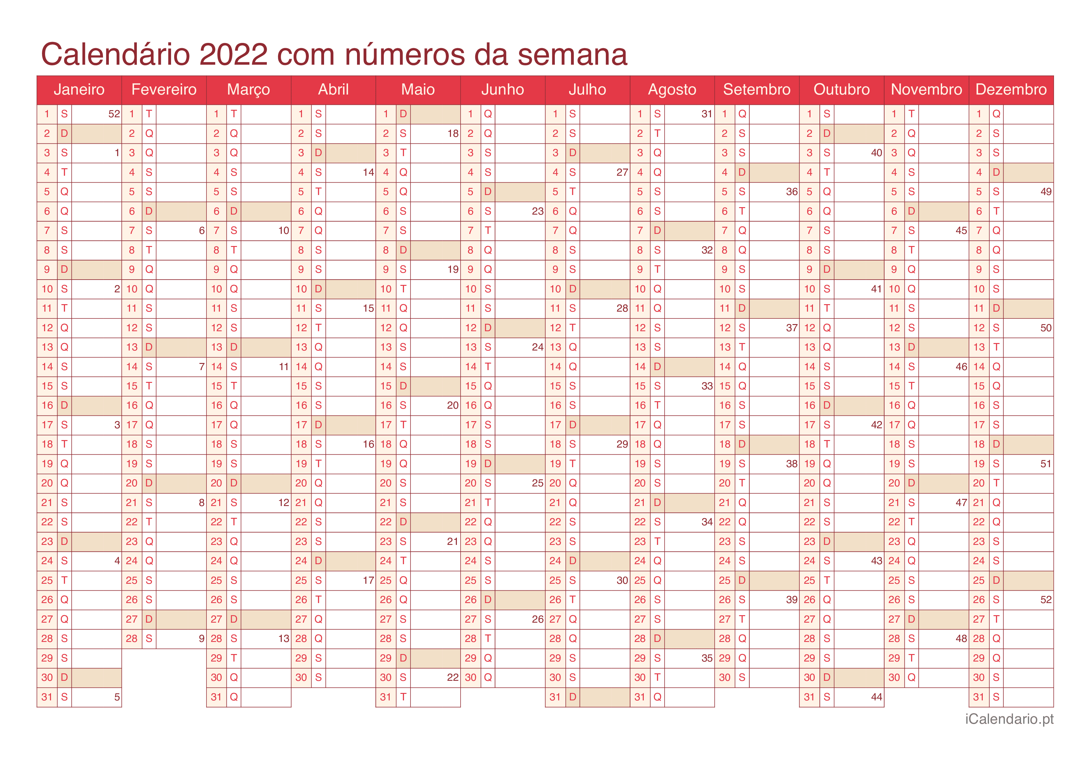 Calendário 2022 com números da semana - Cherry