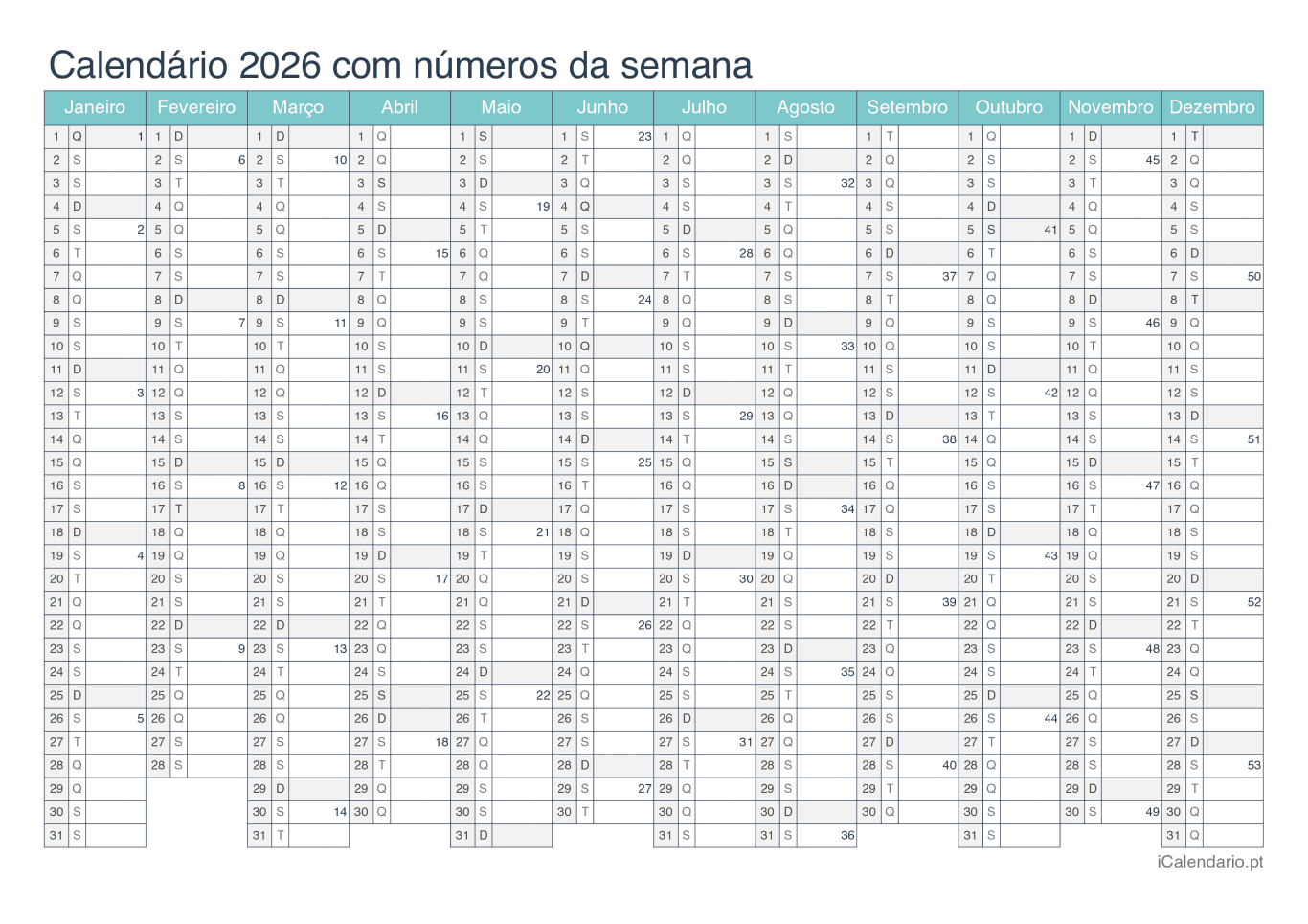 Calendário 2026 com números da semana - Turquesa