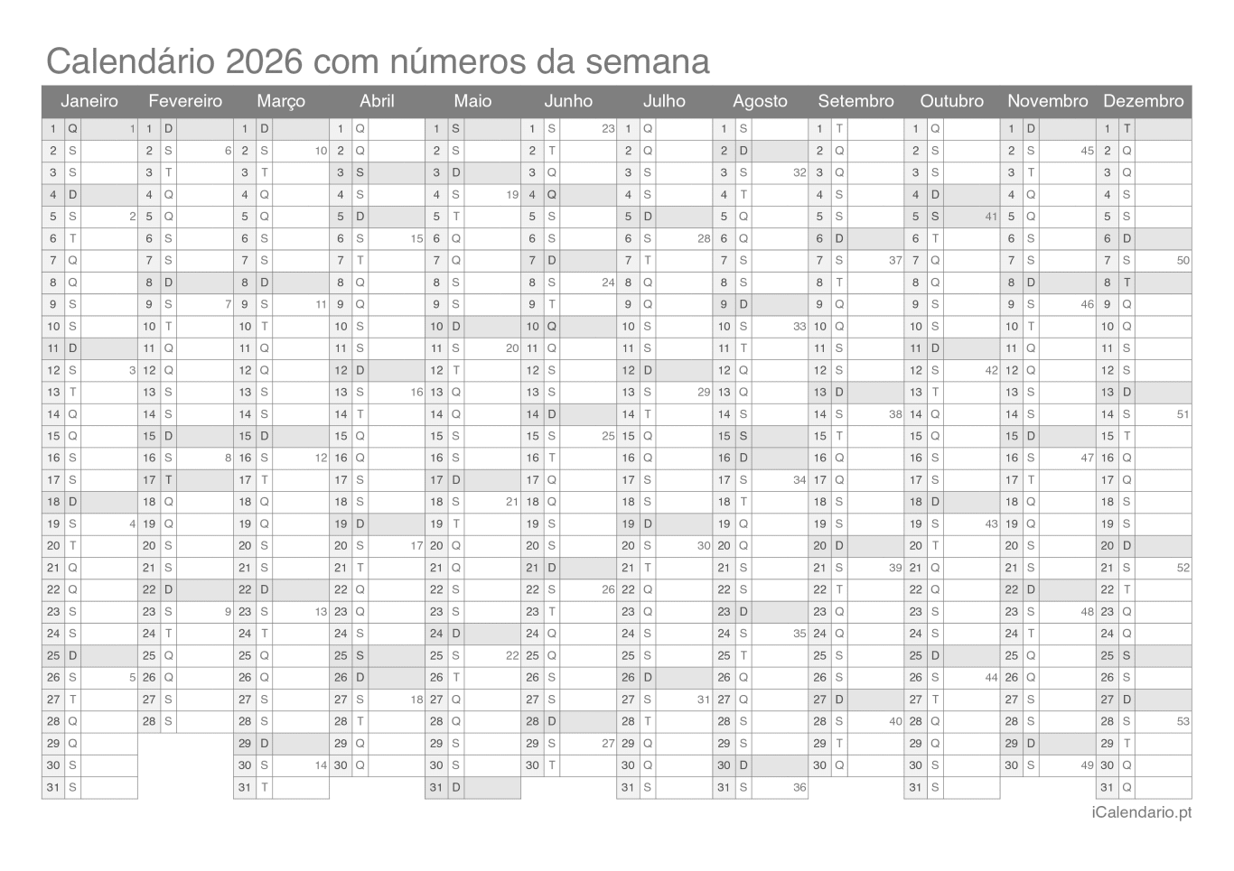 Calendário 2026 com números da semana